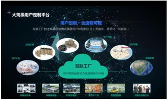 海爾中央空調(diào)打造下一個(gè)五年建筑節(jié)能產(chǎn)業(yè)增長點(diǎn)